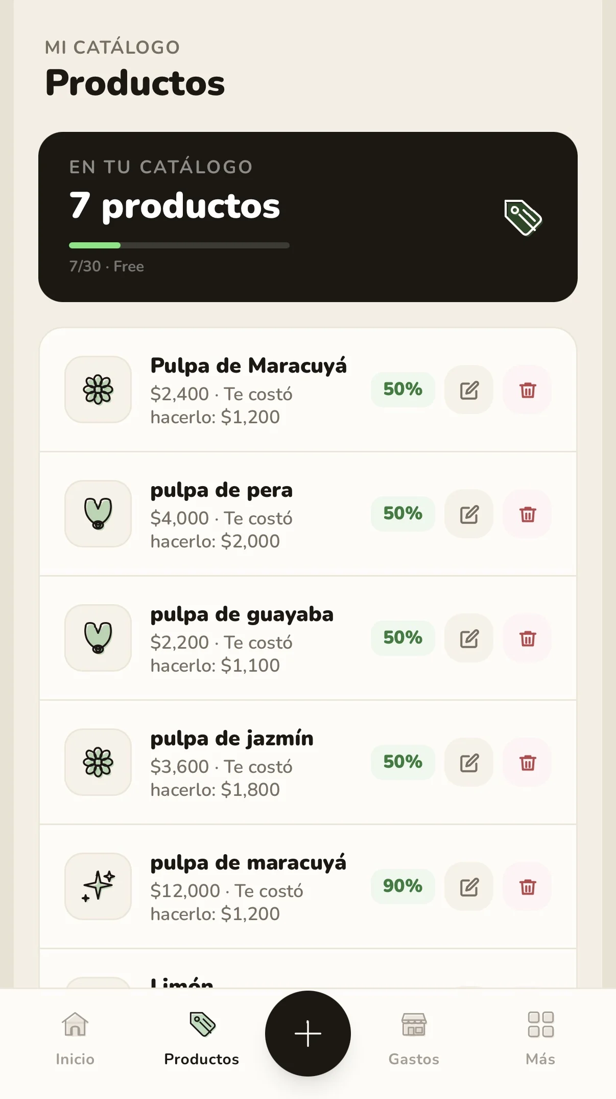 Catálogo de productos con costo, precio y margen de cada uno