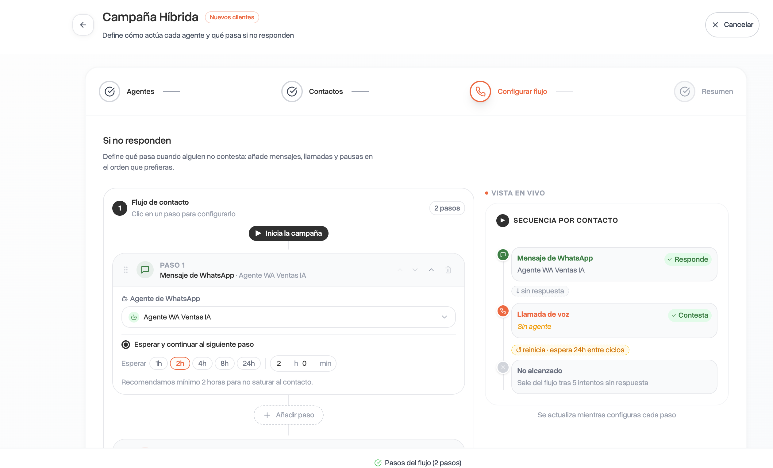 Configuración real de una Campaña Híbrida en Tangering, paso "Configurar flujo": en "Si no responden" el Paso 1 manda un mensaje de WhatsApp con el agente de ventas y espera 2 horas; a la derecha, la Vista en vivo muestra la secuencia por contacto: mensaje de WhatsApp, si no hay respuesta escala a llamada de voz, reinicia con 24h de espera entre ciclos y sale del flujo tras 5 intentos